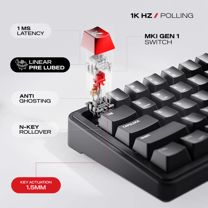 Akula 65 - Compact 65% Wireless RGB Mechanical Keyboard - Image 6