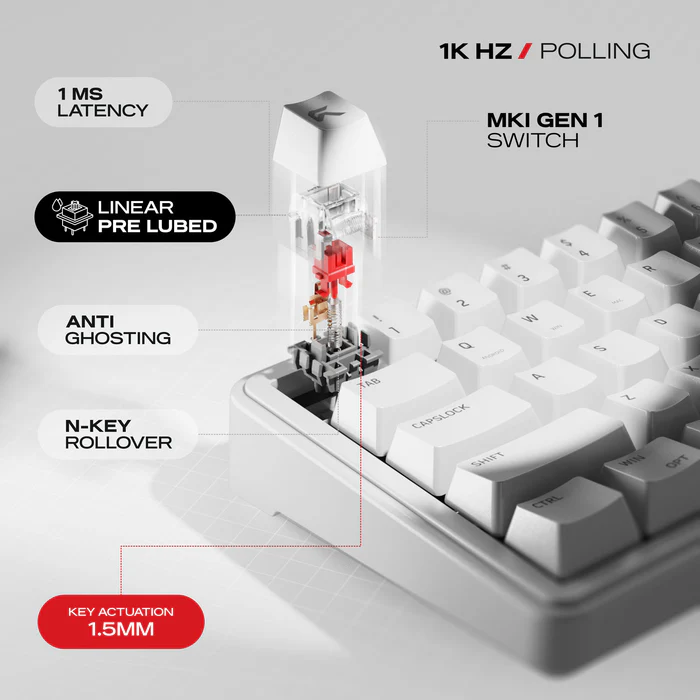 Akula 65 - Compact 65% Wireless RGB Mechanical Keyboard White - Image 5